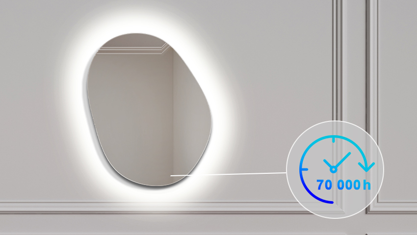 70.000 Long Live LED™